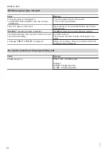 Preview for 22 page of Viessmann T0E 060-A Operating Instructions For The System User