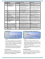 Preview for 7 page of Viessmann Tamping machine Operation Manual