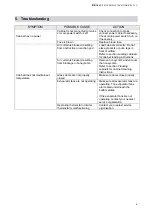 Preview for 9 page of Viessmann Tecto SV5 User Manual