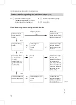 Предварительный просмотр 12 страницы Viessmann VC3 Service Instructions Manual