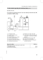 Предварительный просмотр 29 страницы Viessmann VC3 Service Instructions Manual