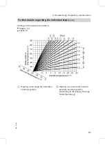 Предварительный просмотр 31 страницы Viessmann VC3 Service Instructions Manual