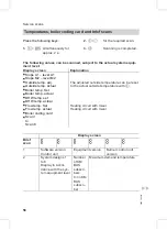 Предварительный просмотр 58 страницы Viessmann VC3 Service Instructions Manual