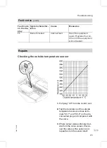 Предварительный просмотр 71 страницы Viessmann VC3 Service Instructions Manual