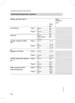 Предварительный просмотр 102 страницы Viessmann VC3 Service Instructions Manual