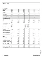 Предварительный просмотр 4 страницы Viessmann VD2-125 Technical Data Manual