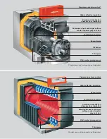 Preview for 8 page of Viessmann VD2 Series Specfications