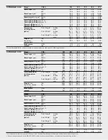 Preview for 9 page of Viessmann VD2 Series Specfications