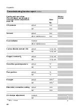 Preview for 40 page of Viessmann VEK Service Instructions Manual