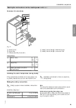 Preview for 25 page of Viessmann VH3 Installation And Service Instructions For Contractors