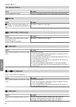 Предварительный просмотр 16 страницы Viessmann ViCare Operating Instructions Manual