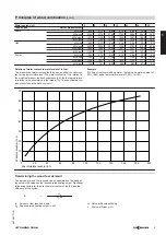 Preview for 5 page of Viessmann VIESMANN VITOLIGNO 300-H Technical Manual