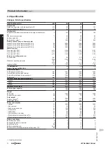 Preview for 12 page of Viessmann VIESMANN VITOLIGNO 300-H Technical Manual