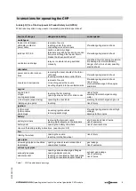 Preview for 5 page of Viessmann Vitobloc 200 EM-140/207 Operating Instructions Manual