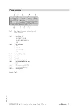 Preview for 33 page of Viessmann Vitobloc 200 EM-140/207 Operating Instructions Manual