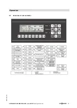 Предварительный просмотр 23 страницы Viessmann VITOBLOC 200 Series Operating Instructions Manual