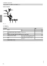 Предварительный просмотр 16 страницы Viessmann VITOCAL 060-A Installation And Service Instructions Manual