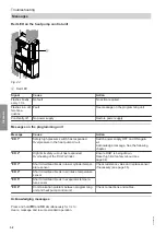 Предварительный просмотр 32 страницы Viessmann VITOCAL 060-A Installation And Service Instructions Manual