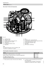 Предварительный просмотр 36 страницы Viessmann VITOCAL 060-A Installation And Service Instructions Manual