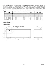 Предварительный просмотр 20 страницы Viessmann Vitocal 100-A Series Assembly And Servicing Instructions