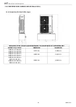 Предварительный просмотр 21 страницы Viessmann Vitocal 100-A Series Assembly And Servicing Instructions