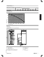 Preview for 11 page of Viessmann VITOCAL 160-A Technical Manual