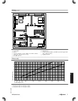 Preview for 27 page of Viessmann VITOCAL 160-A Technical Manual