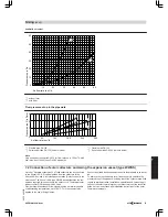 Предварительный просмотр 29 страницы Viessmann VITOCAL 160-A Technical Manual