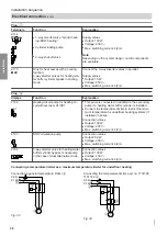 Preview for 38 page of Viessmann VITOCAL 200-A AWO 201.A Installation And Service Instructions For Contractors