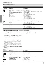 Preview for 40 page of Viessmann VITOCAL 200-A AWO 201.A Installation And Service Instructions For Contractors