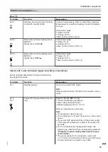 Предварительный просмотр 43 страницы Viessmann VITOCAL 200-A AWO 201.A Installation And Service Instructions For Contractors