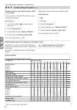 Preview for 68 page of Viessmann VITOCAL 200-A AWO 201.A Installation And Service Instructions For Contractors