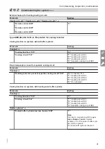 Предварительный просмотр 71 страницы Viessmann VITOCAL 200-A AWO 201.A Installation And Service Instructions For Contractors