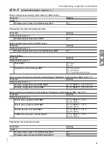 Preview for 73 page of Viessmann VITOCAL 200-A AWO 201.A Installation And Service Instructions For Contractors