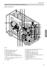 Предварительный просмотр 83 страницы Viessmann VITOCAL 200-A AWO 201.A Installation And Service Instructions For Contractors