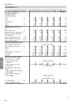 Предварительный просмотр 104 страницы Viessmann VITOCAL 200-A AWO 201.A Installation And Service Instructions For Contractors