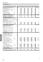 Preview for 106 page of Viessmann VITOCAL 200-A AWO 201.A Installation And Service Instructions For Contractors