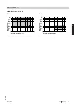 Предварительный просмотр 15 страницы Viessmann Vitocal 200-A Technical Manual