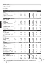 Предварительный просмотр 18 страницы Viessmann Vitocal 200-A Technical Manual
