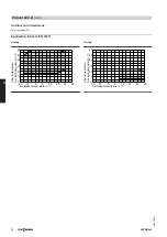 Предварительный просмотр 24 страницы Viessmann Vitocal 200-A Technical Manual