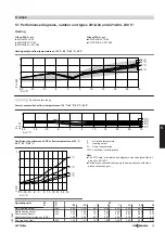 Предварительный просмотр 29 страницы Viessmann Vitocal 200-A Technical Manual