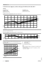 Предварительный просмотр 34 страницы Viessmann Vitocal 200-A Technical Manual