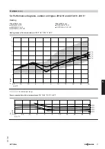 Предварительный просмотр 37 страницы Viessmann Vitocal 200-A Technical Manual