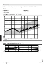 Предварительный просмотр 40 страницы Viessmann Vitocal 200-A Technical Manual