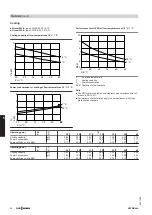 Предварительный просмотр 42 страницы Viessmann Vitocal 200-A Technical Manual