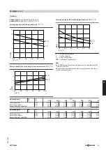 Предварительный просмотр 45 страницы Viessmann Vitocal 200-A Technical Manual