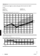 Предварительный просмотр 46 страницы Viessmann Vitocal 200-A Technical Manual