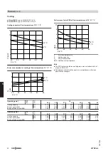 Предварительный просмотр 48 страницы Viessmann Vitocal 200-A Technical Manual