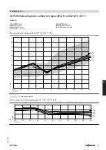 Предварительный просмотр 49 страницы Viessmann Vitocal 200-A Technical Manual