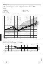 Предварительный просмотр 52 страницы Viessmann Vitocal 200-A Technical Manual